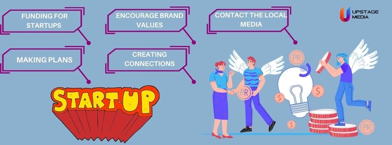 benefits-of-pr-for-startups